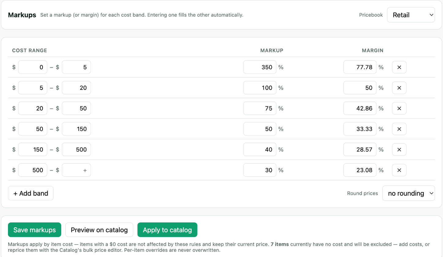 The Markups tab: six cost bands from $0 to $500+, each with a markup percentage and the matching margin filled in automatically, and a note that items with no cost are excluded.